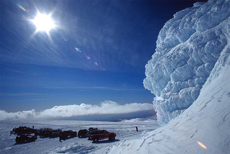 Eyjafjallajokull Super Jeep Tour
