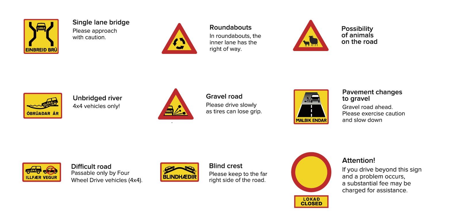 Iceland Road Signs