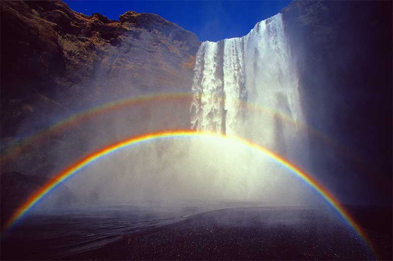 Skogafoss waterfall